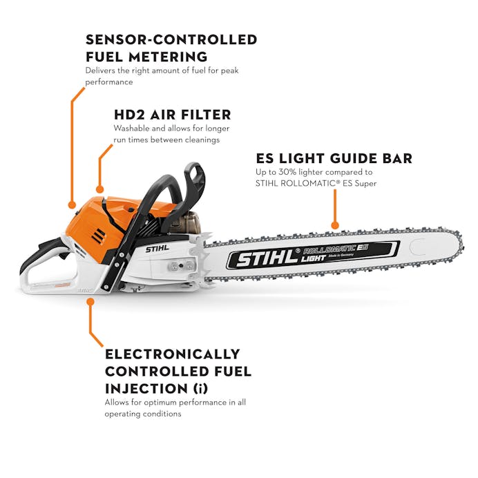 41911b69-5465-415d-99a2-d3c7ecb3215a STIHL MS500I
